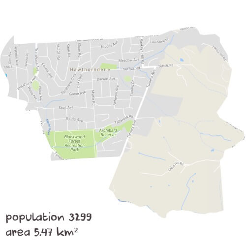 Maths Tutoring Near Me